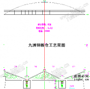 1万吨水泥钢板库的工艺图及参数